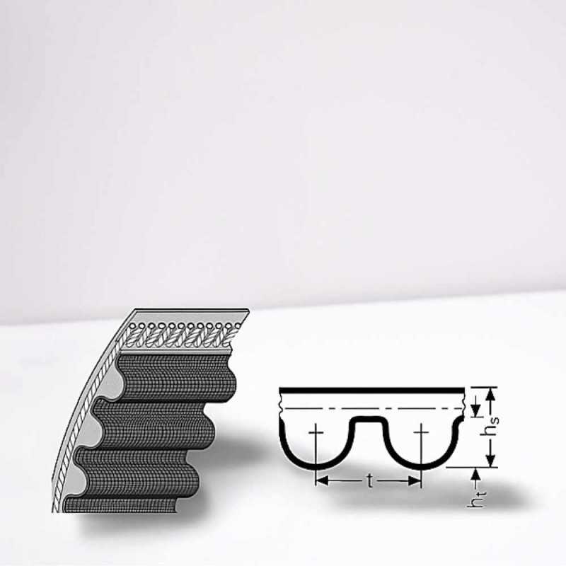 330-3M-15 RICH 3M | Timing Belt 330-3M-15 RICH