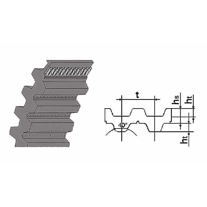 10-T5-590-DL RICH | Double Sided Timing Belt Polyurethane 10-T5-590-DL RICH