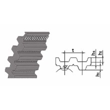 10-T5-940 RICH | Timing Belt Polyurethane 10-T5-940 RICH