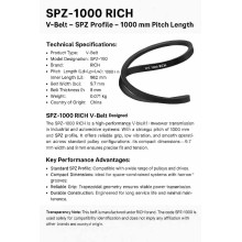 SPZ-1000 RICH | Timing Belt SPZ-1000 RICH