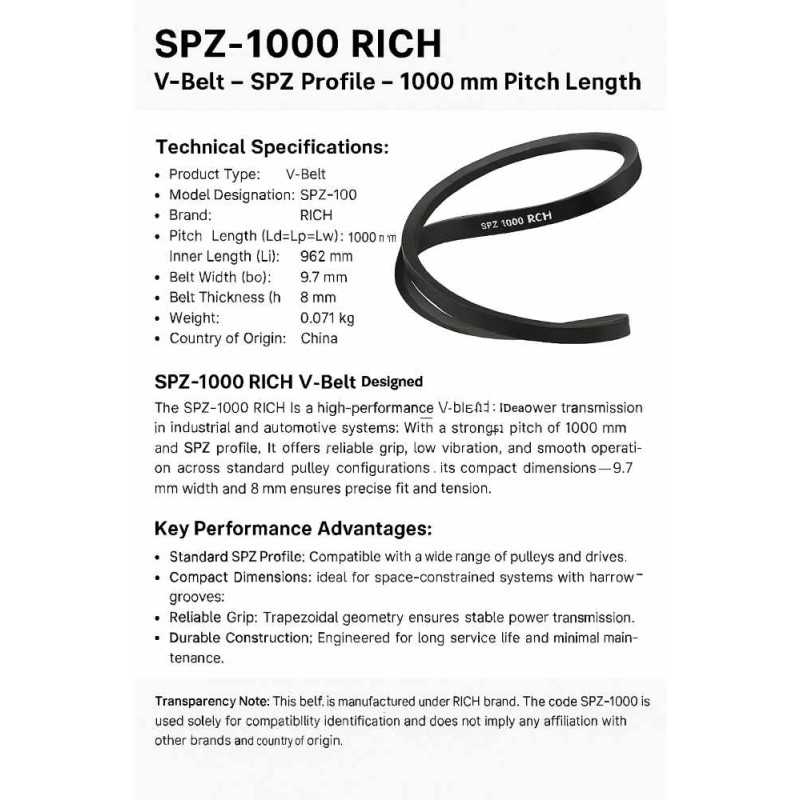 SPZ-1000 RICH | Timing Belt SPZ-1000 RICH