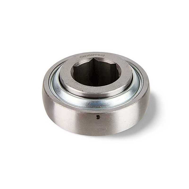 GW208PPB22 RICH 31,75x80x36,513 GW208PPB22 RICH